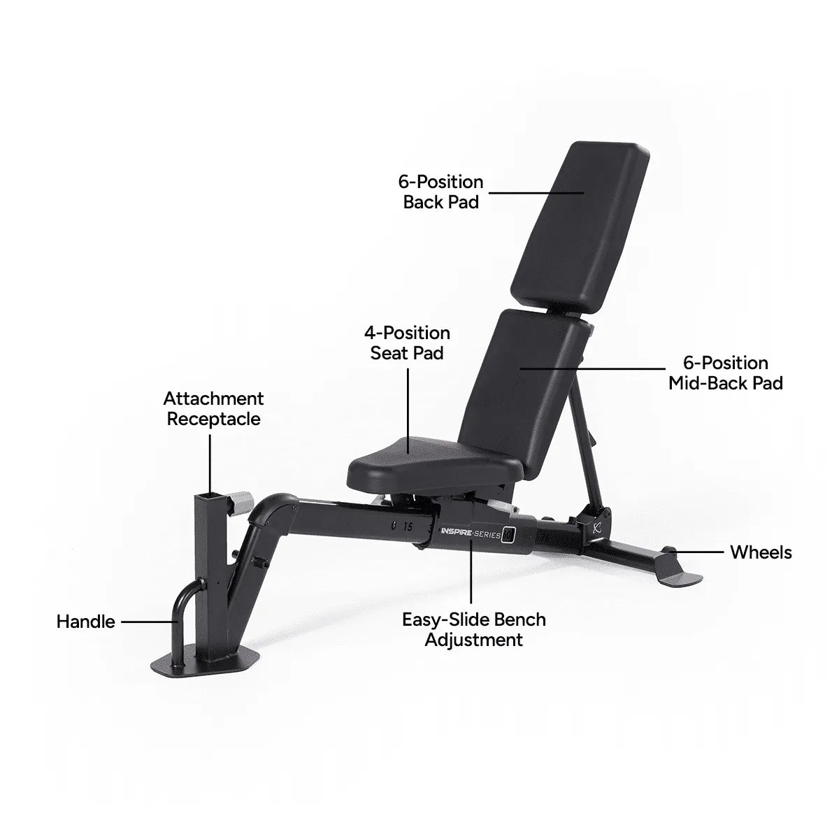 Fitness equitment